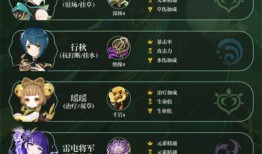 艾尔海森技能爆料最新,神秘力量觉醒，战斗格局再掀风云